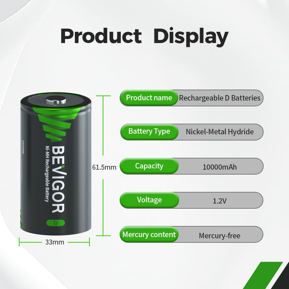 Rechargeable D Batteries 10000mAh NiMH 4 Count M111928