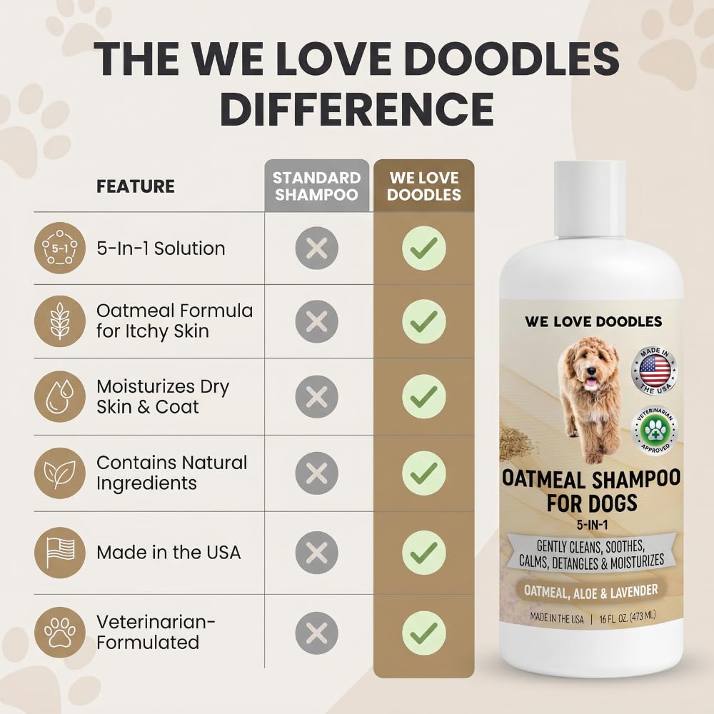 Oatmeal Shampoo & Conditioner for Dogs H4332