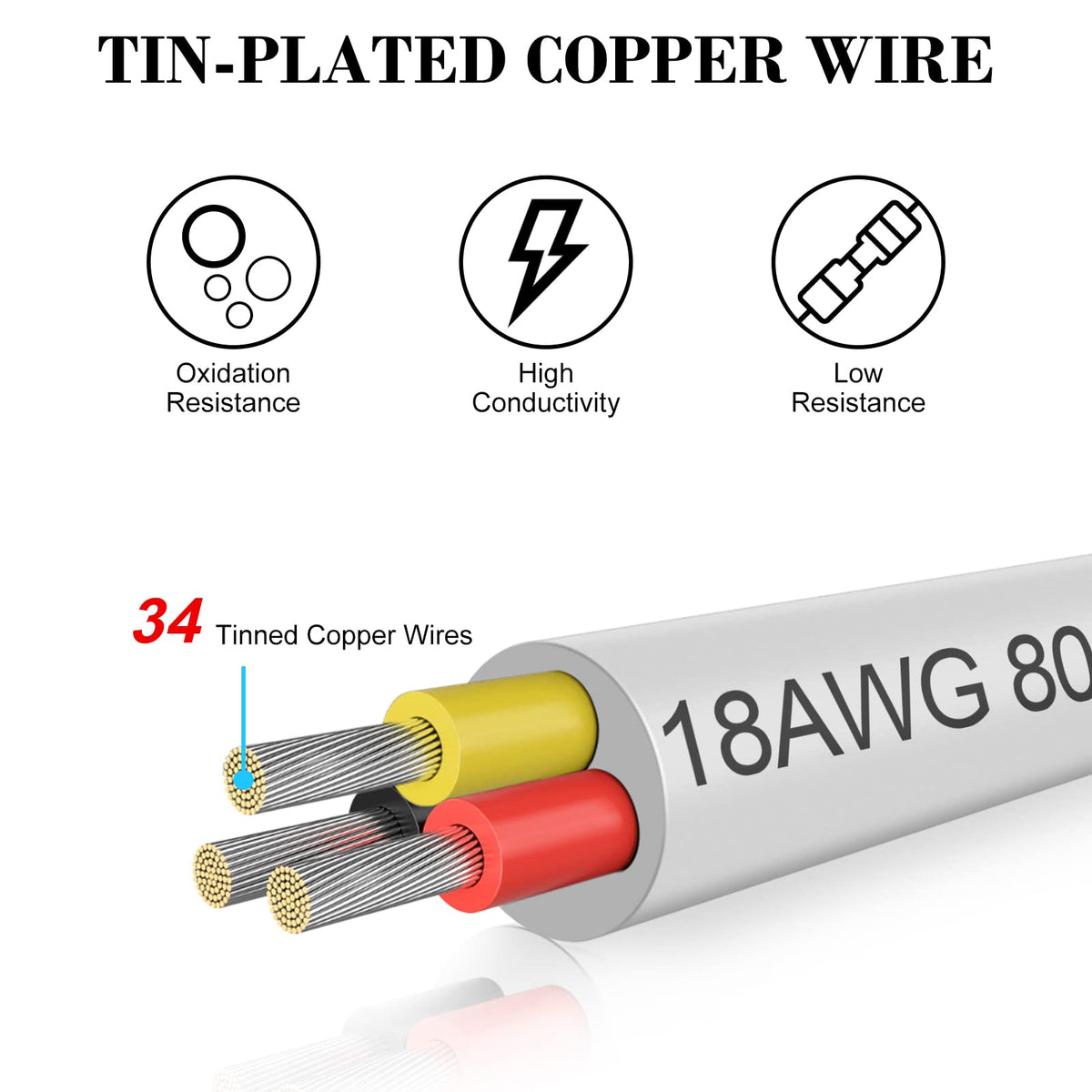 200W 12V LED Power Supply & 50FT 18 Gauge Wire G73793