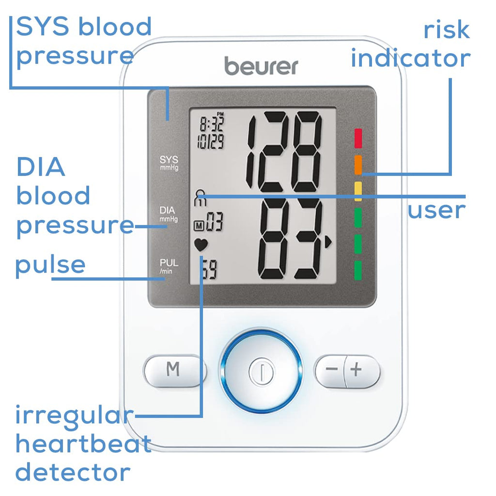 Upper Arm Blood Pressure Monitor with Large Cuff C9850