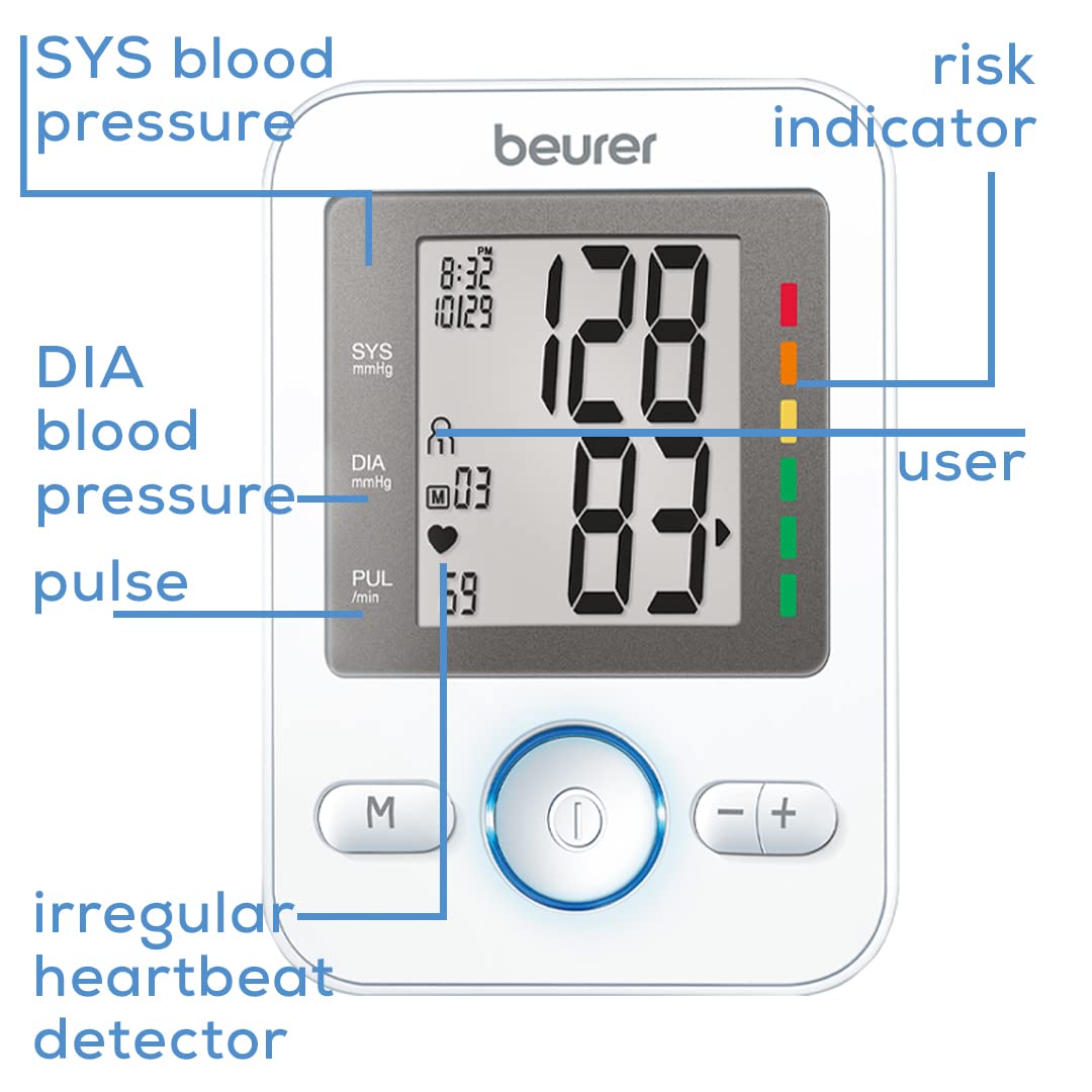 Upper Arm Blood Pressure Monitor with Large Cuff C9850