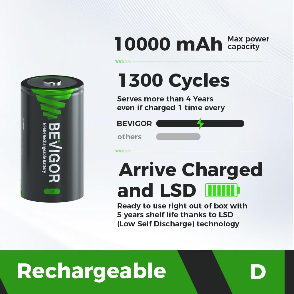 Rechargeable D Batteries 10000mAh NiMH 4 Count M111928