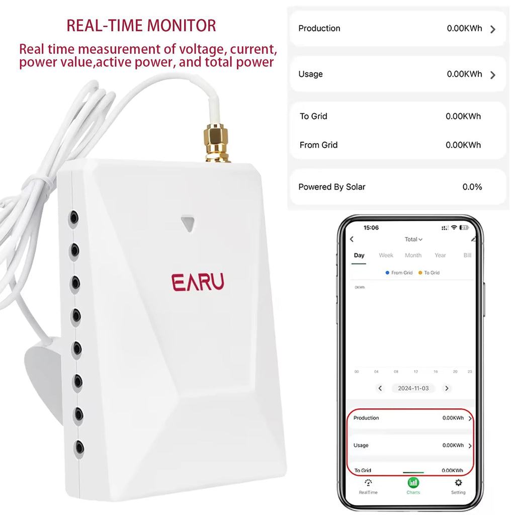 Smart Home Energy Monitor with Circuit Level Sensors WiFi E44268