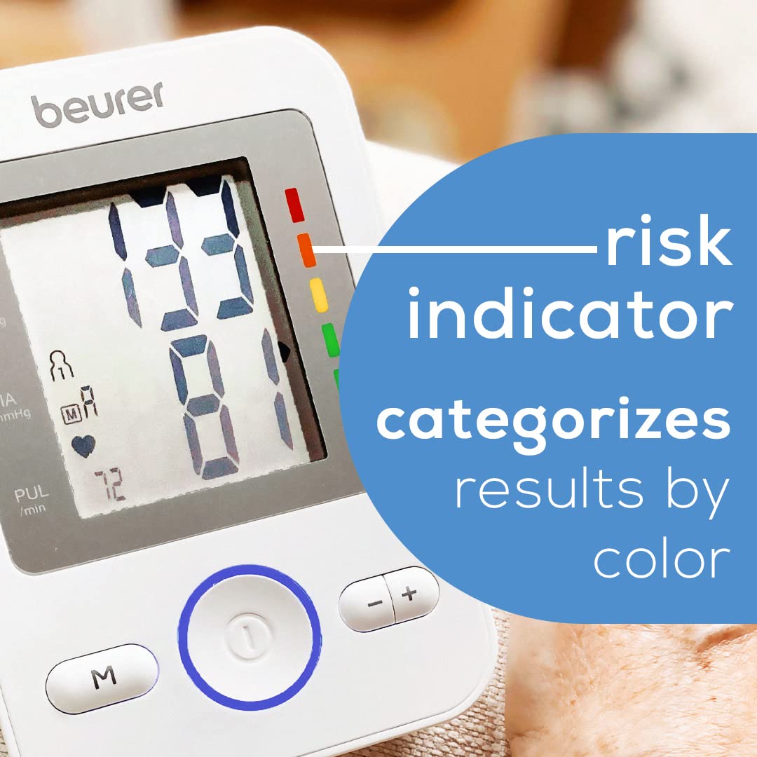 Upper Arm Blood Pressure Monitor with Large Cuff C9850