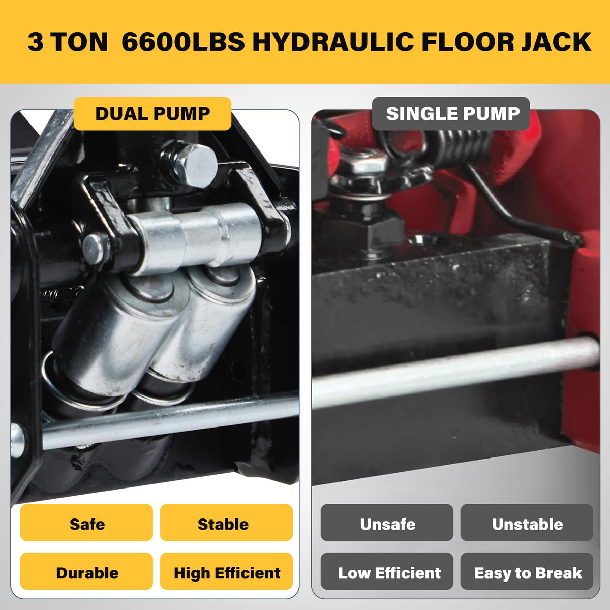 3 Ton Low Profile Steel Hydraulic Floor Jack W9635