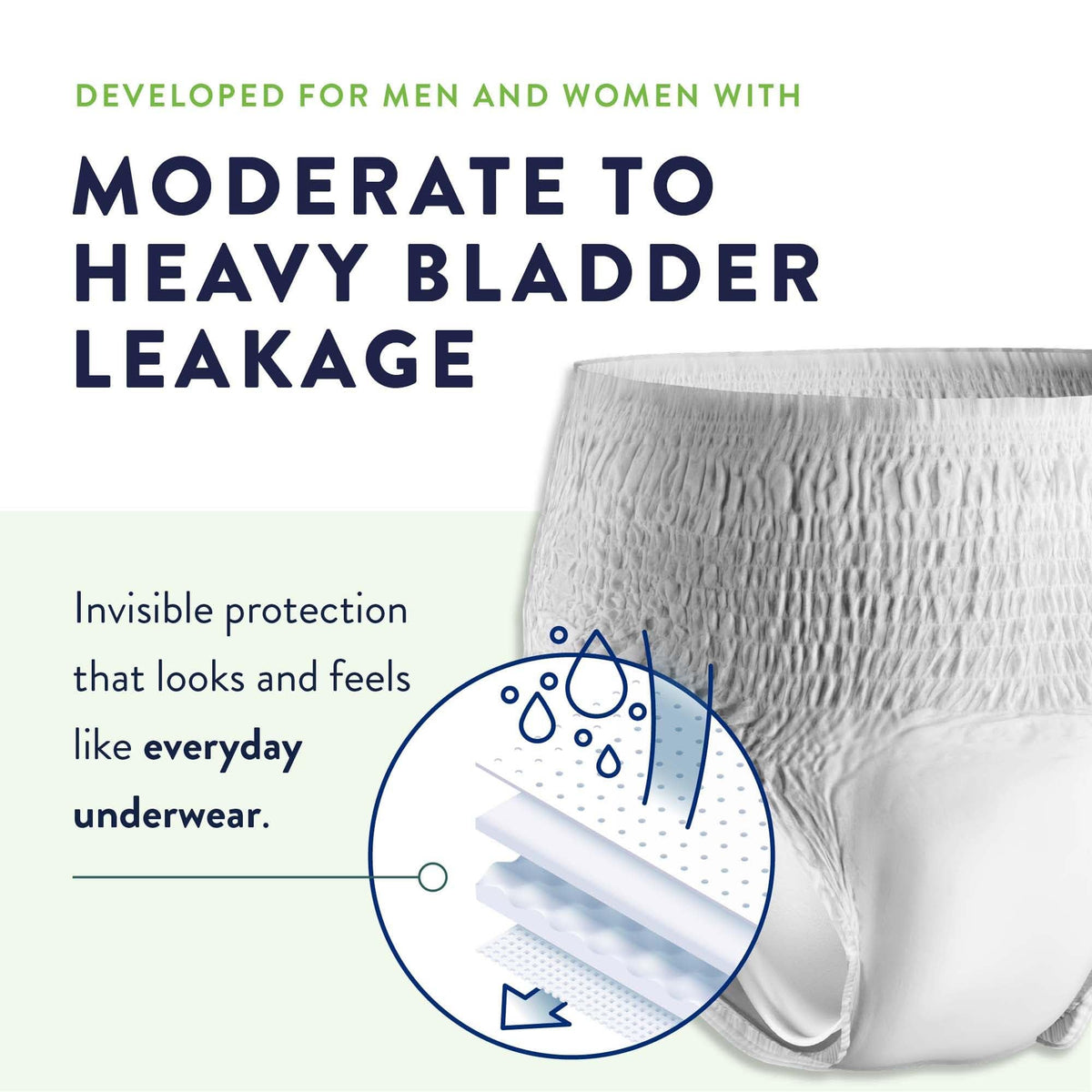 Medium 80 ct Daily Underwear X108606
