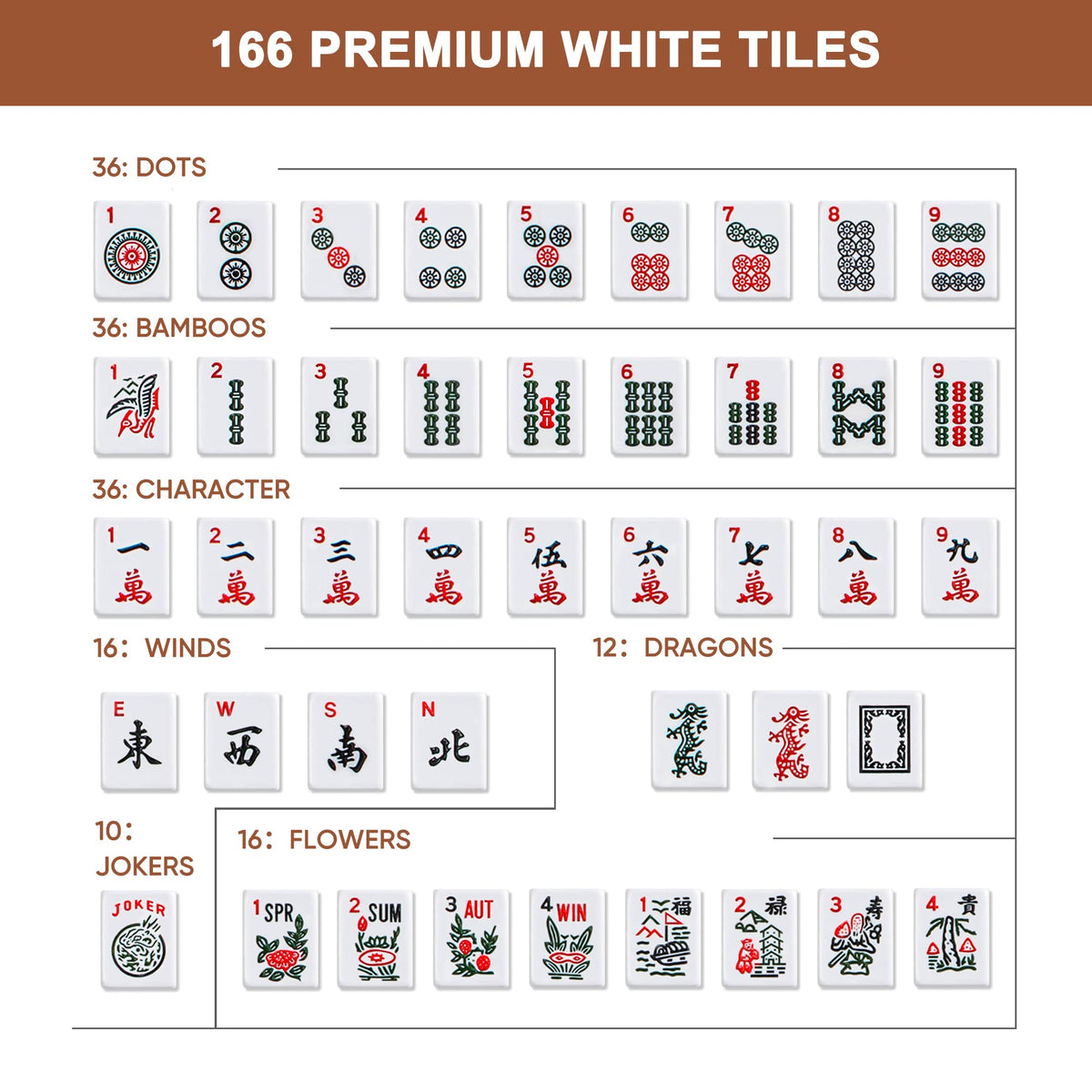 166 Tiles Mahjong Set with Racks Pushers Bag P74999