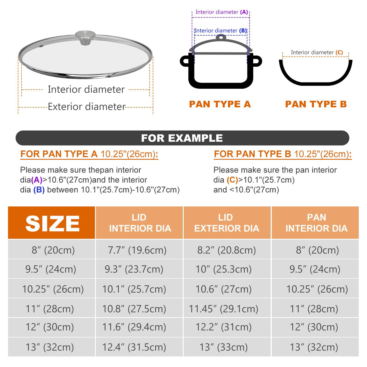 11 inch Tempered Glass Lid M867546