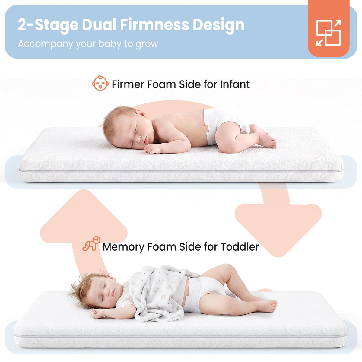 2" Thick Dual Sided Gel Memory Foam Bassinet Mattress T801690