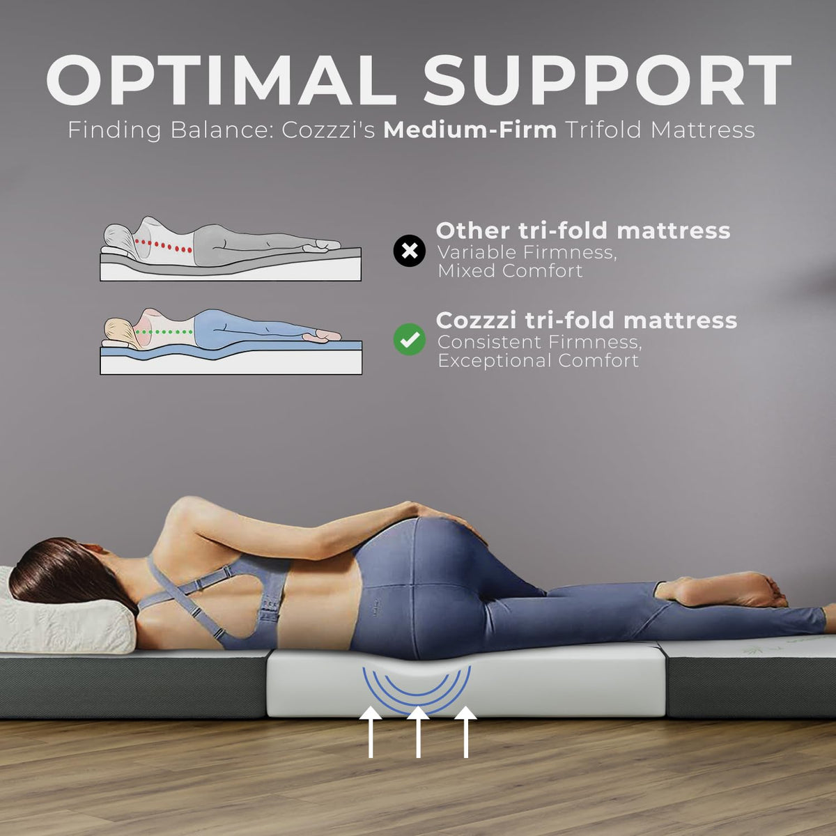 Trifold Foldable Mattress with Removable Cover D45230