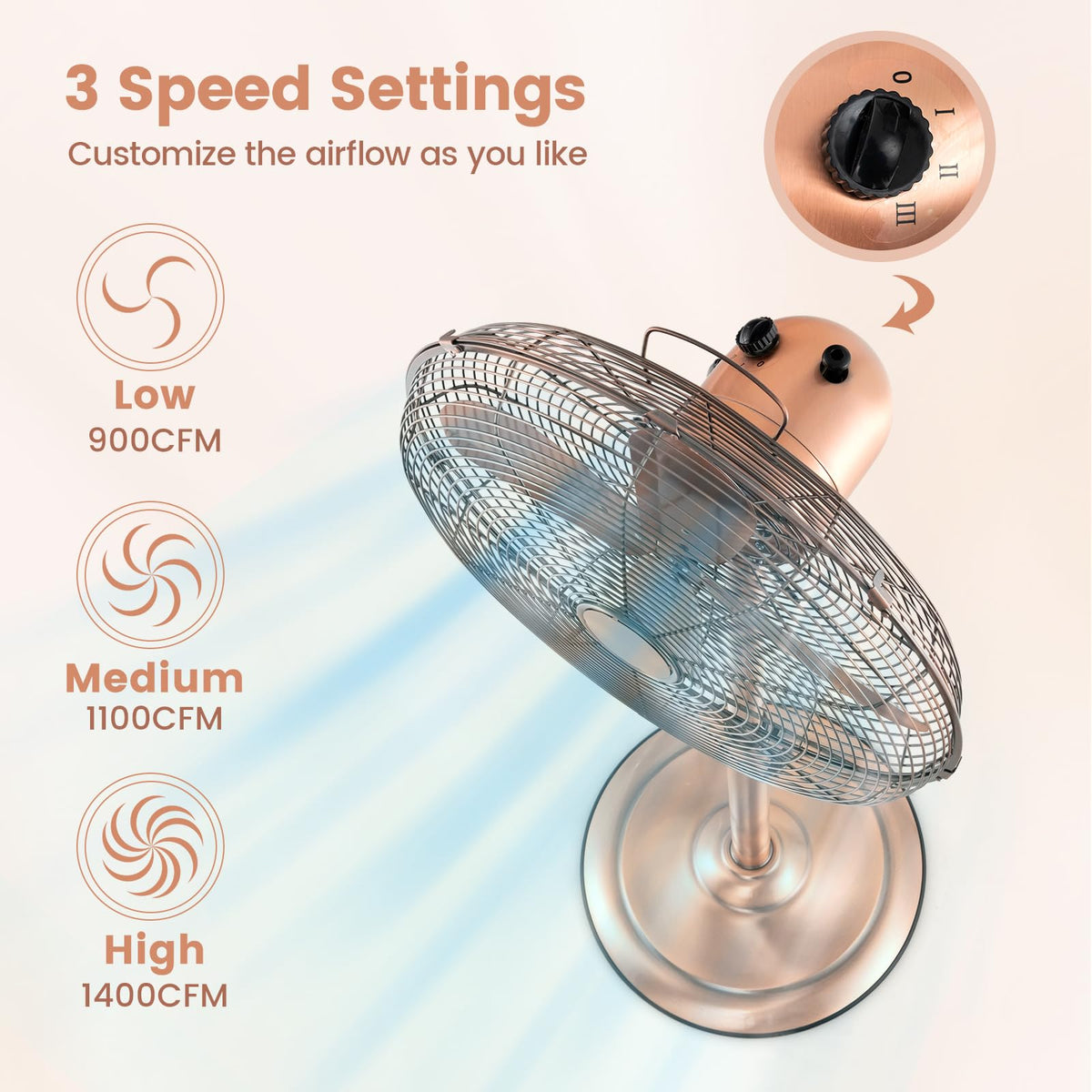 16 Inch Oscillating Pedestal Fan L25600