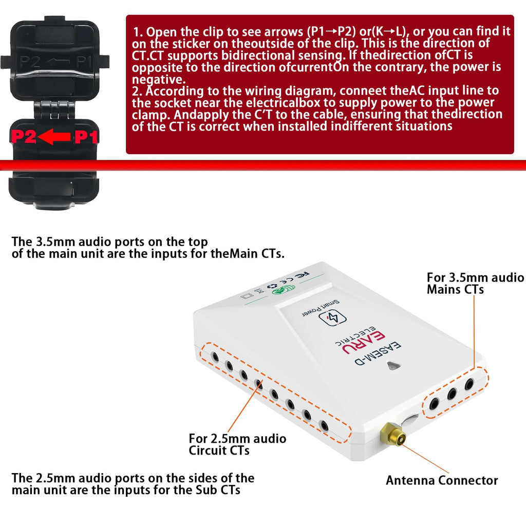 Smart Home Energy Monitor with Circuit Level Sensors WiFi E44268