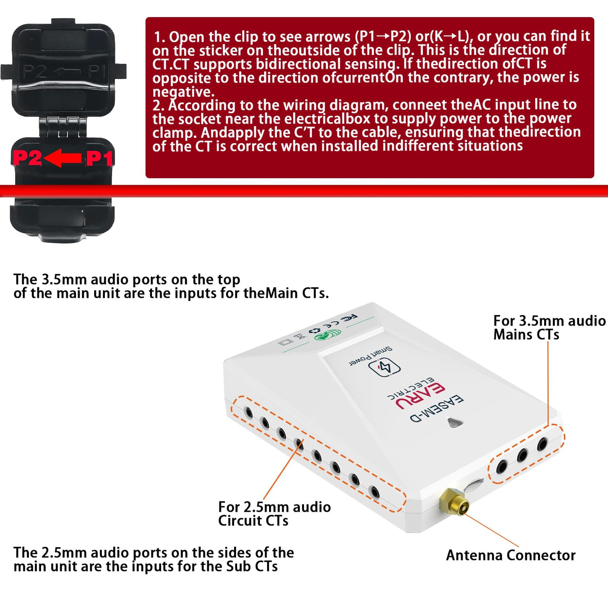 Smart Home Energy Monitor with Circuit Level Sensors WiFi E44268