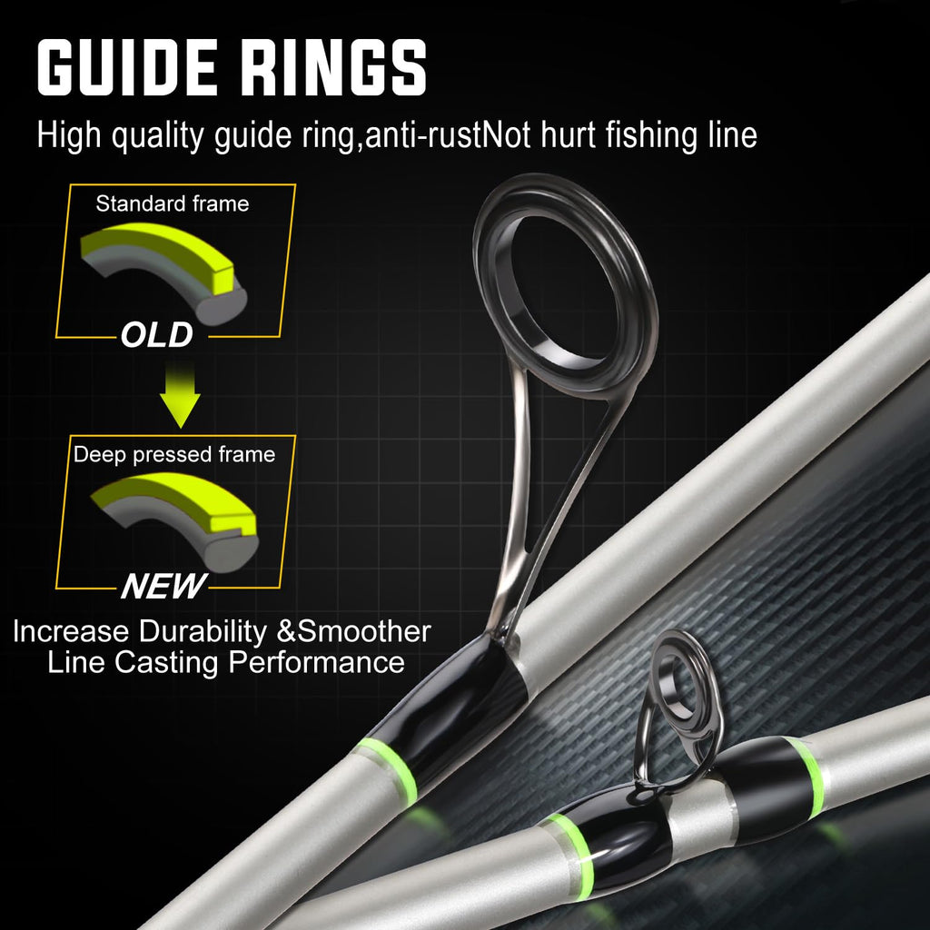 2-Piece Graphite Casting & Spinning Fishing Rod H610185