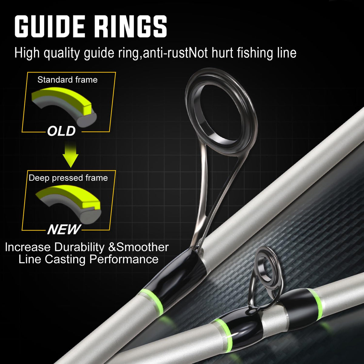 2-Piece Graphite Casting & Spinning Fishing Rod H610185