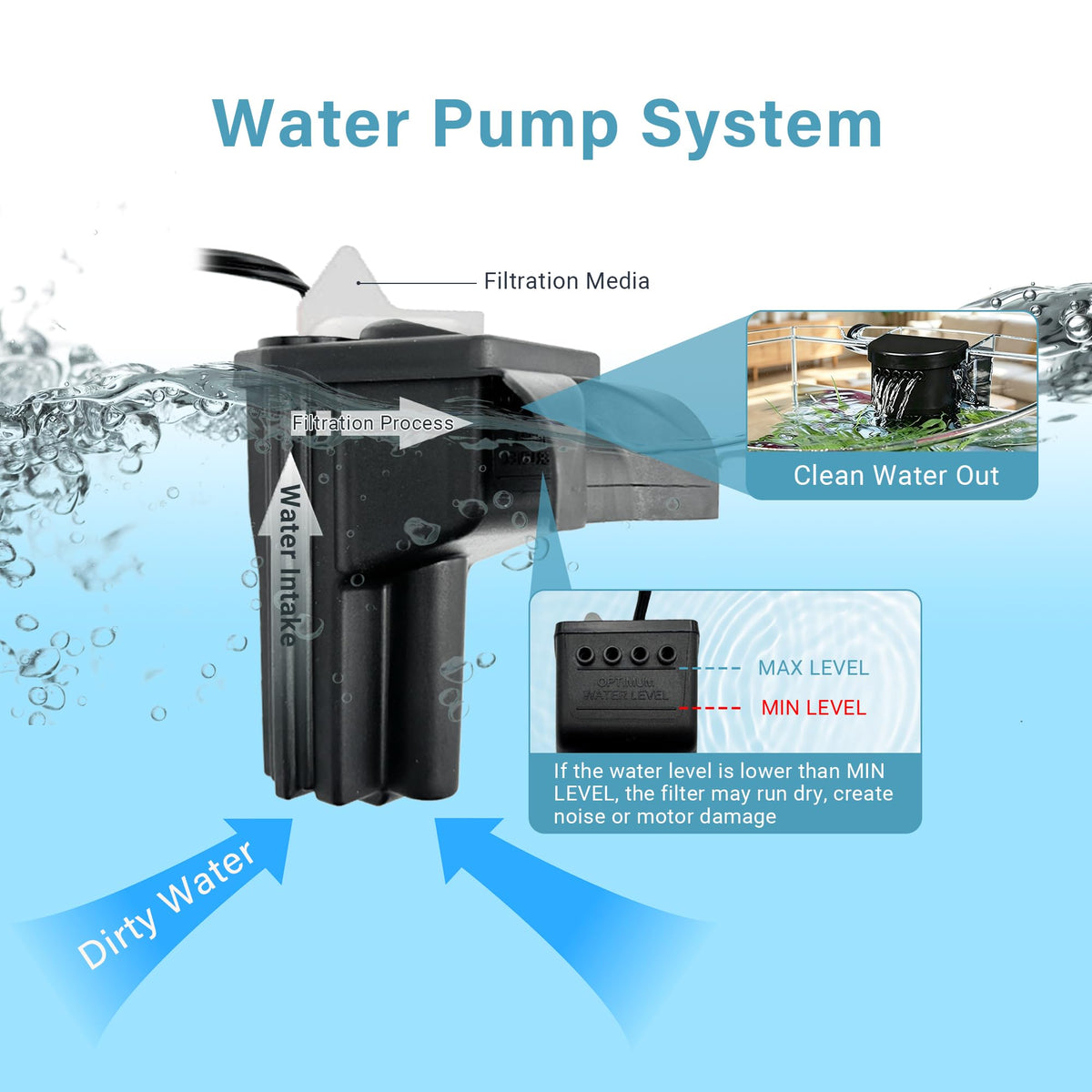 6-Gallon Aquarium Kit with LED Lighting and Power Filter T587