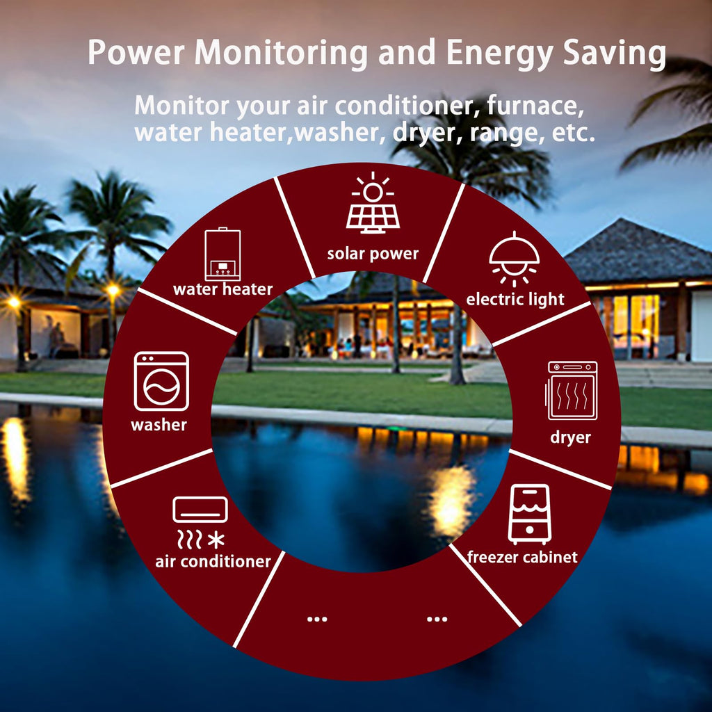 Smart Home Energy Monitor with Circuit Level Sensors WiFi E44268
