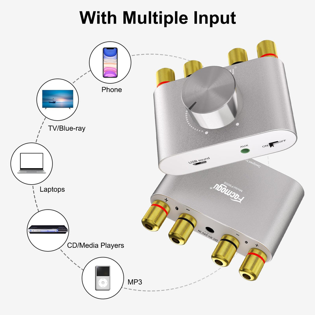 Bluetooth 5.0 Mini Power Amplifier K470917