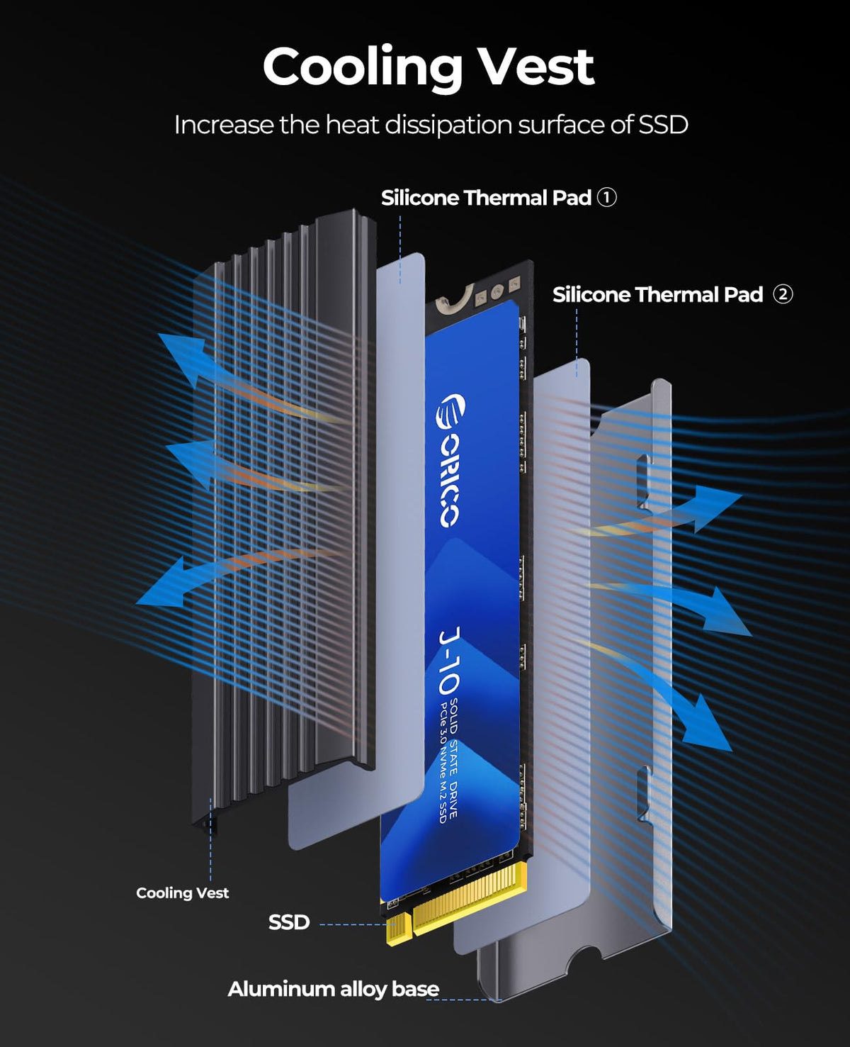 512GB M.2 NVMe SSD with Heatsink S857