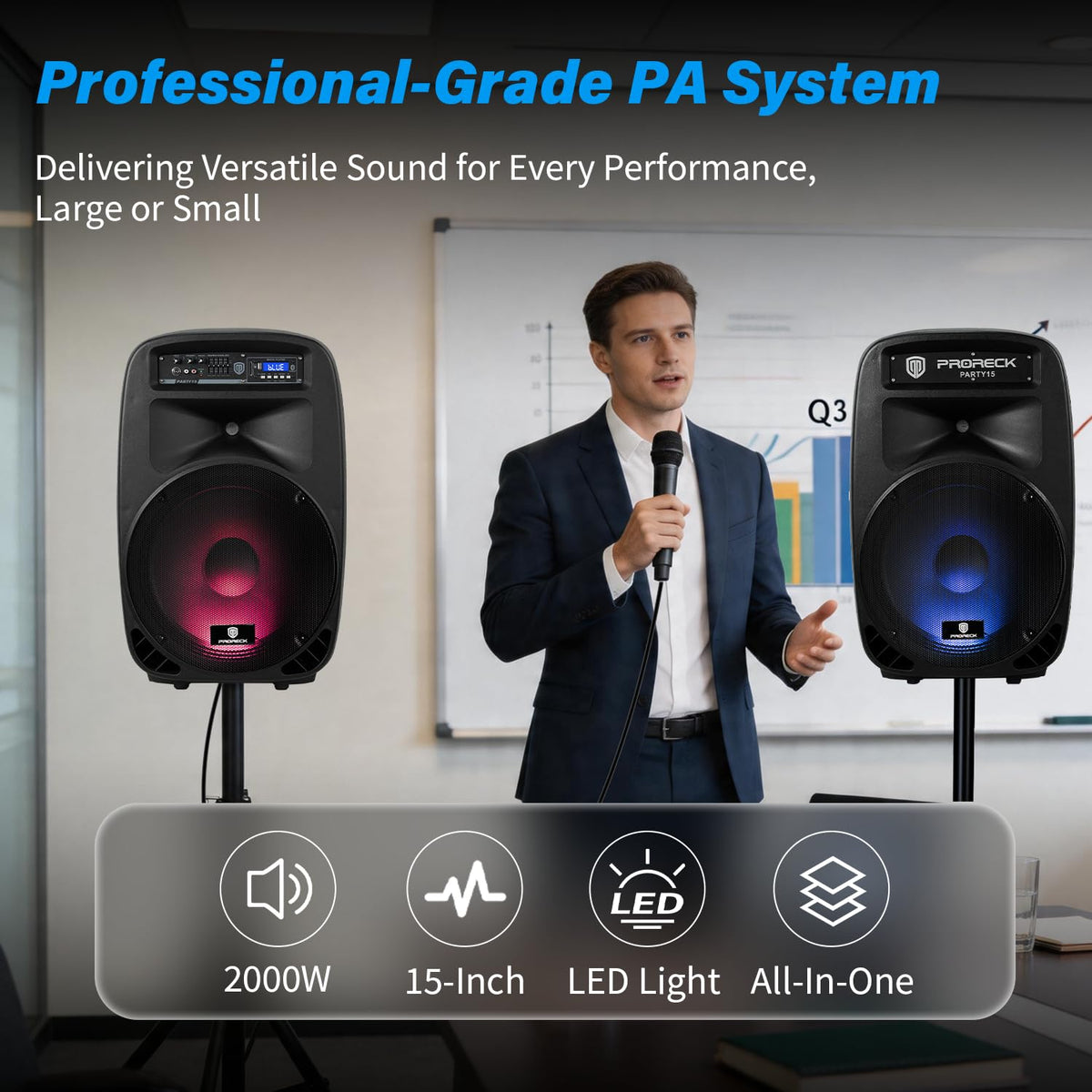 15-Inch 2-Way Powered PA Speaker System Combo Set X4953