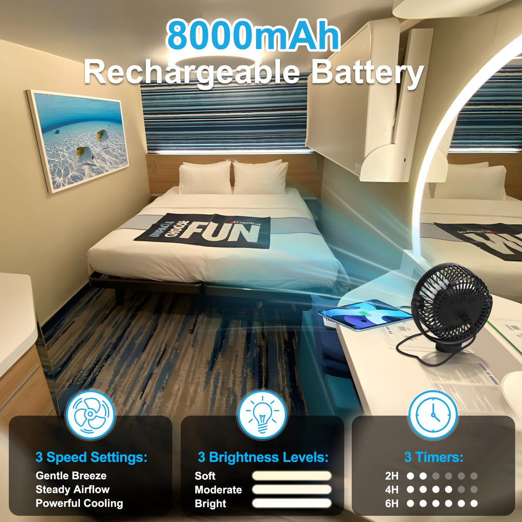 Magnetic Cruise Fan with 8000mAh Rechargeable Battery Z4512