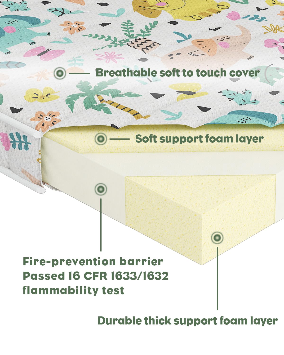 Portable Crib Mattress O781