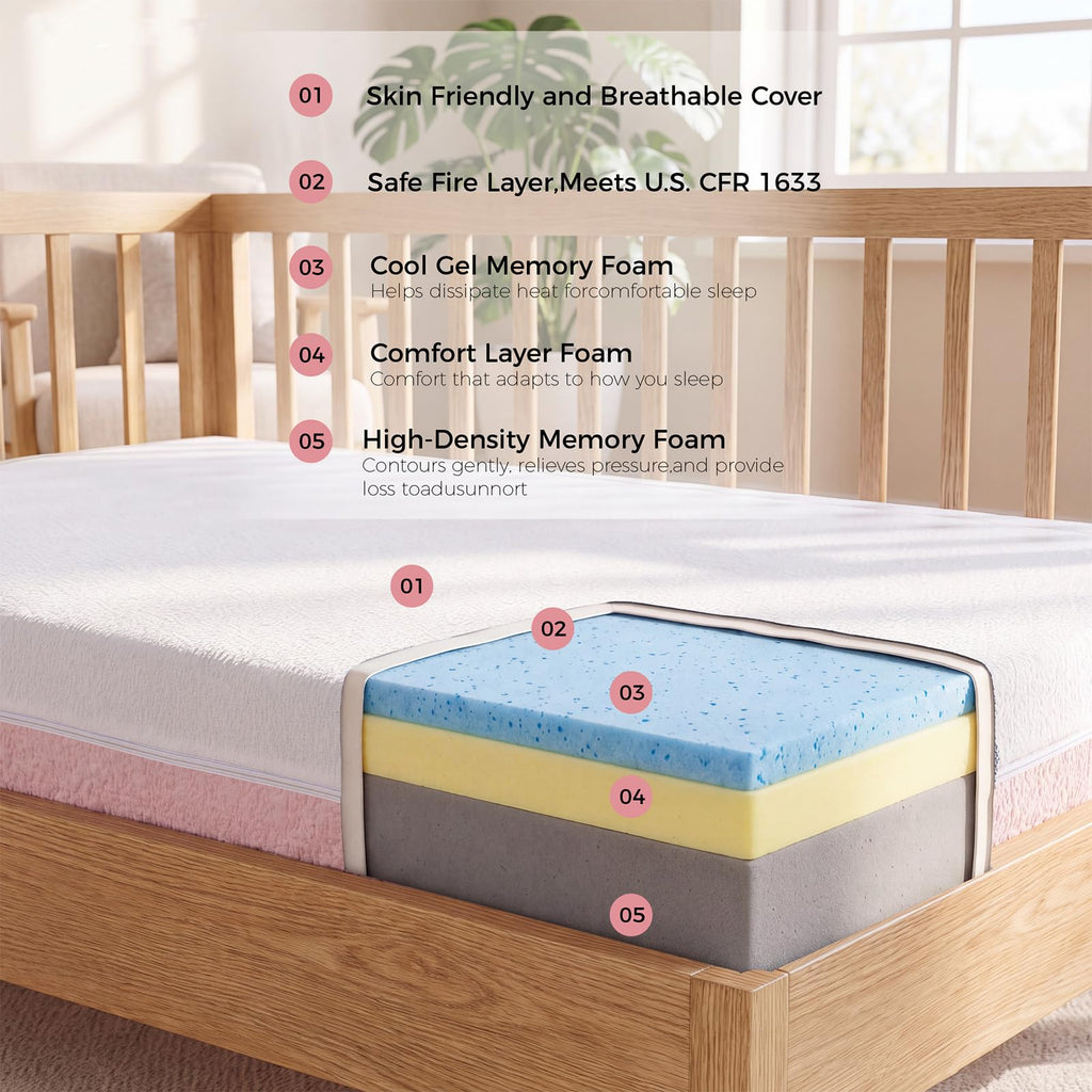 Dual Sided Gel Memory Foam Crib and Toddler Mattress K14932