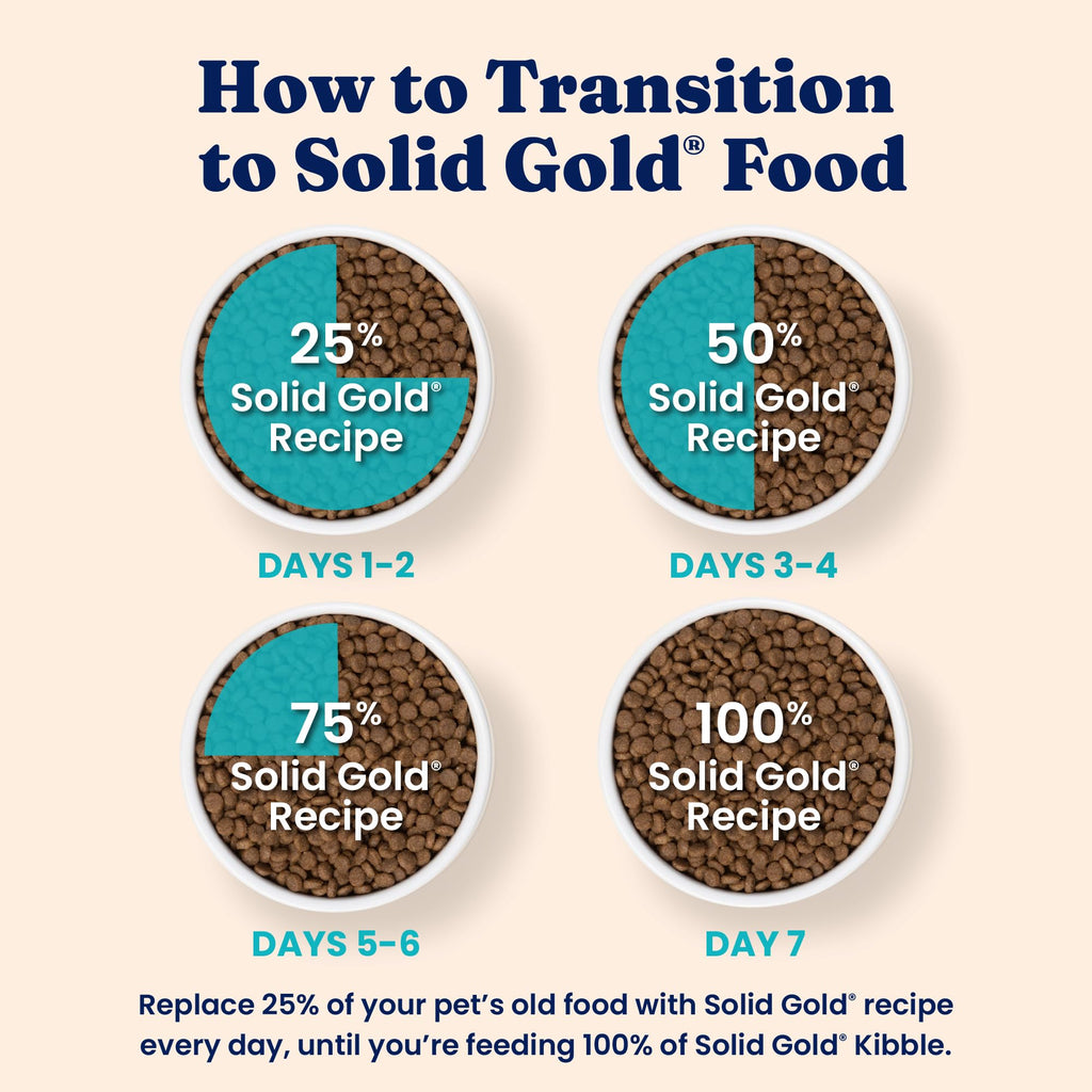 Solid Gold High Protein Chicken Dry Cat Food 6lb G178849