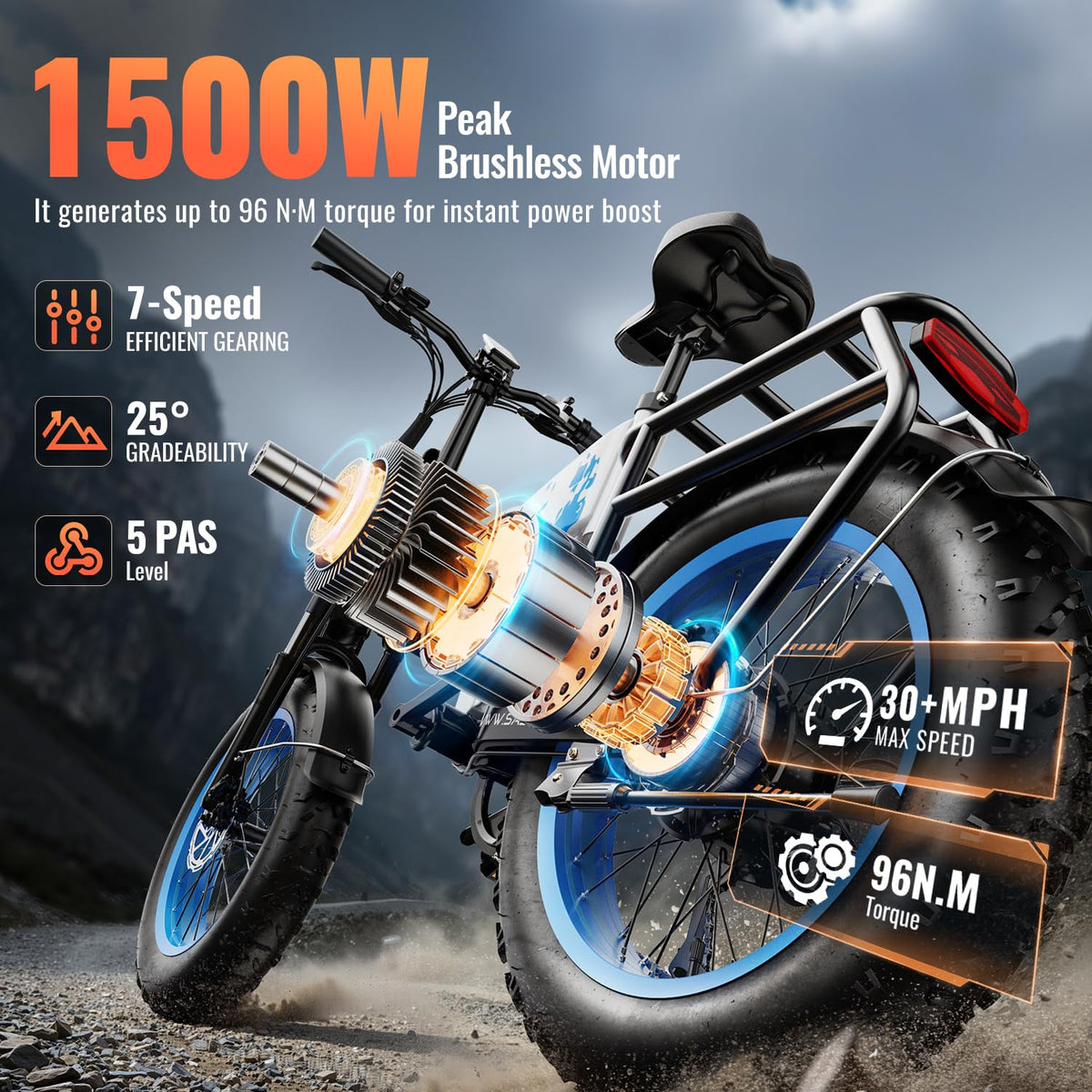 Foldable Electric Bike 1500W 52V 20Ah 20" Fat Tire Full Suspension P2238