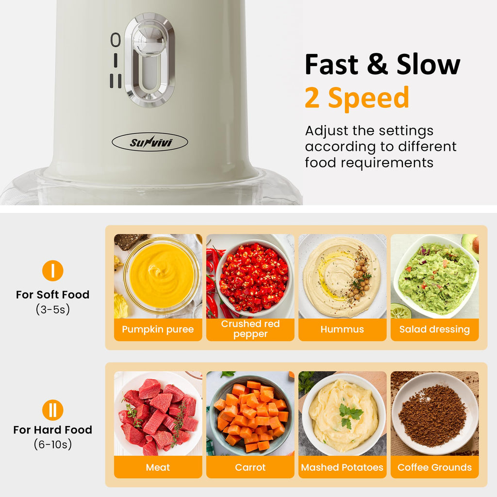 4-in-1 Electric Food Chopper & Small Food Processor X72795